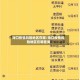 海口疫情风险地区在哪/海口疫情风险地区在哪查询