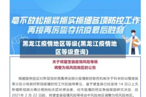 黑龙江疫情地区等级(黑龙江疫情地区等级查询)