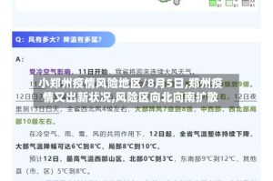 小郑州疫情风险地区/8月5日,郑州疫情又出新状况,风险区向北向南扩散