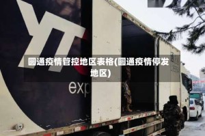 圆通疫情管控地区表格(圆通疫情停发地区)