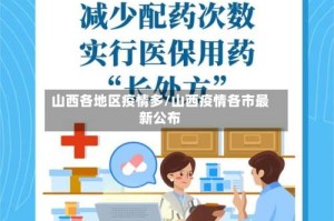山西各地区疫情多/山西疫情各市最新公布