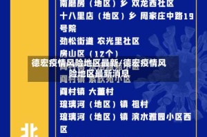 德宏疫情风险地区最新/德宏疫情风险地区最新消息