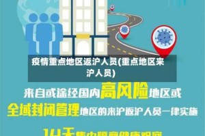 疫情重点地区返沪人员(重点地区来沪人员)