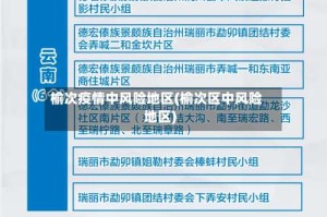 榆次疫情中风险地区(榆次区中风险地区)