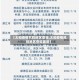 【太和疫情风险地区查询,太和疫情风险地区查询最新】