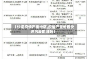 【快递疫情严重地区,疫情严重地区快递包裹能收吗】