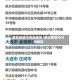 南京疫情中风险地区/南京疫情中分险地区