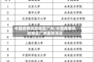 中国疫情风险地区广州/中国疫情风险地区广州最新消息