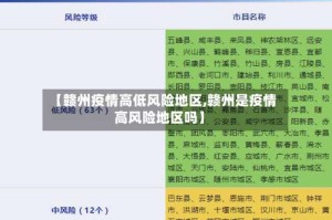 【赣州疫情高低风险地区,赣州是疫情高风险地区吗】