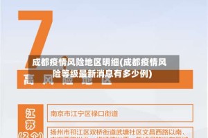 成都疫情风险地区明细(成都疫情风险等级最新消息有多少例)