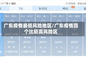 广东疫情最低风险地区/广东疫情四个比较高风险区
