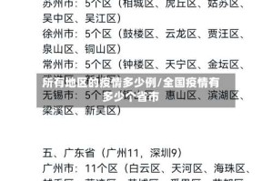 所有地区的疫情多少例/全国疫情有多少个省市
