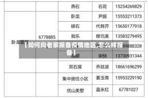 【如何向老家报备疫情地区,怎么样报备】