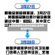 全球控制疫情比较好的地区(全球疫情控制排名)