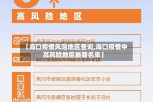 【海口疫情风险地区查询,海口疫情中高风险地区最新名单】
