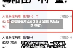 疫情阳性风险地区查询(疫情 风险地区 查询)