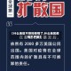 【什么地区不管控疫情了,什么地区疫情不严重】