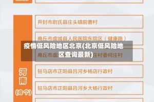 疫情低风险地区北京(北京低风险地区查询最新)