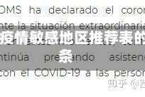 包含疫情敏感地区推荐表的词条