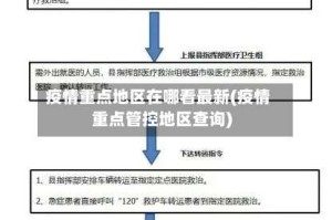 疫情重点地区在哪看最新(疫情重点管控地区查询)