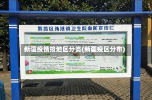 新疆疫情按地区分类(新疆疫区分布)