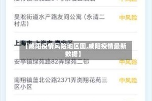 【咸阳疫情风险地区图,咸阳疫情最新数据】