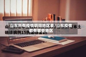 山东所有疫情明细地区表/山东疫情都有哪些地区