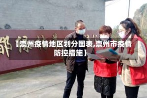 【崇州疫情地区划分图表,崇州市疫情防控措施】