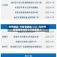 苏州地区7月疫情数据/2021年苏州疫情最新消息今天新增四人