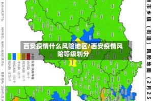 西安疫情什么风险地区/西安疫情风险等级划分