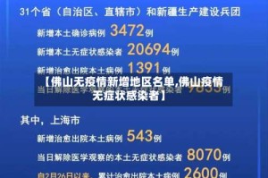 【佛山无疫情新增地区名单,佛山疫情无症状感染者】