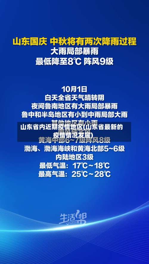 山东省内近期疫情地区(山东省最新的疫情情况发展)-第2张图片