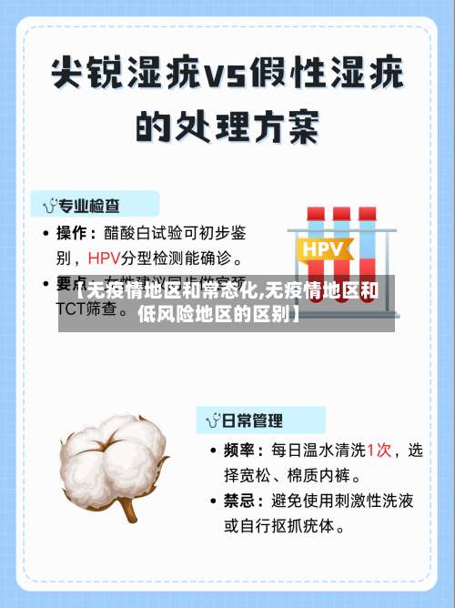 【无疫情地区和常态化,无疫情地区和低风险地区的区别】-第3张图片
