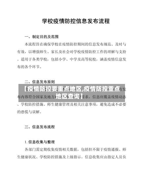 【疫情防控要重点地区,疫情防控重点地区查询】-第1张图片