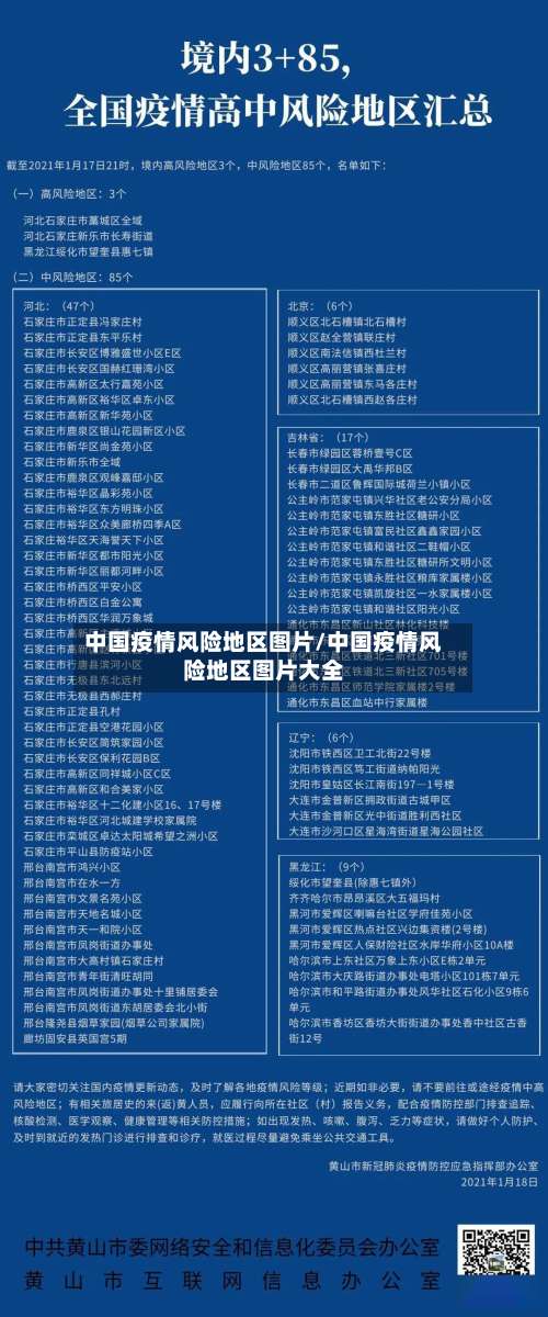 中国疫情风险地区图片/中国疫情风险地区图片大全-第3张图片