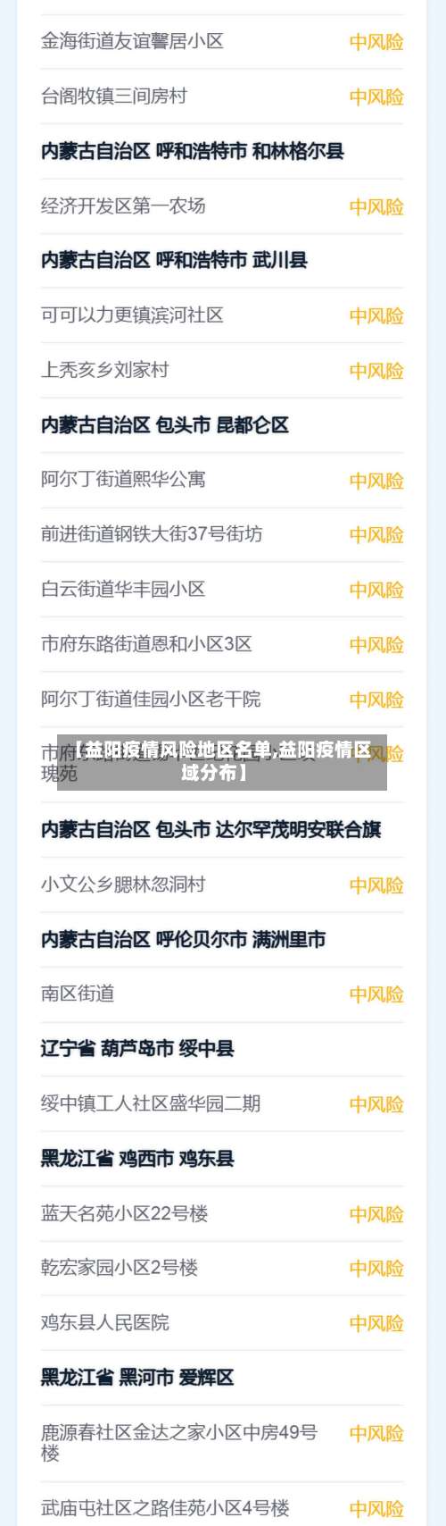 【益阳疫情风险地区名单,益阳疫情区域分布】-第1张图片