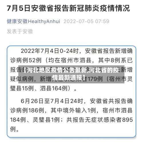 【河北地区疫情公告最新,河北省的疫情最新通报】-第1张图片