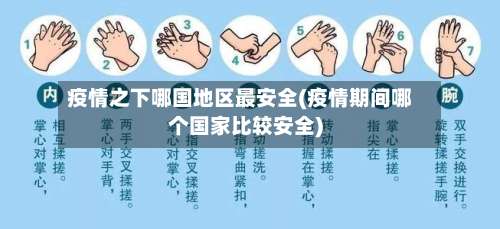 疫情之下哪国地区最安全(疫情期间哪个国家比较安全)-第3张图片