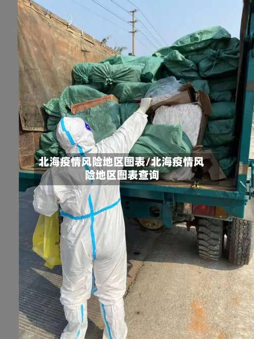 北海疫情风险地区图表/北海疫情风险地区图表查询-第3张图片