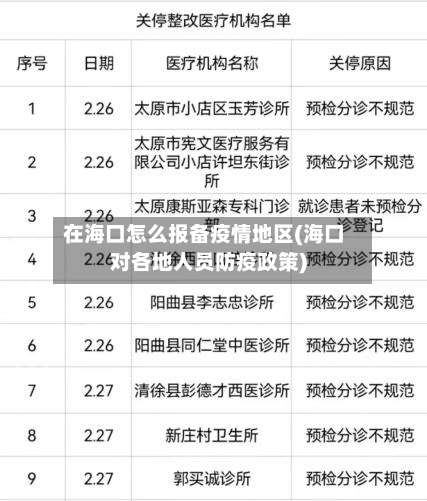 在海口怎么报备疫情地区(海口对各地人员防疫政策)-第3张图片