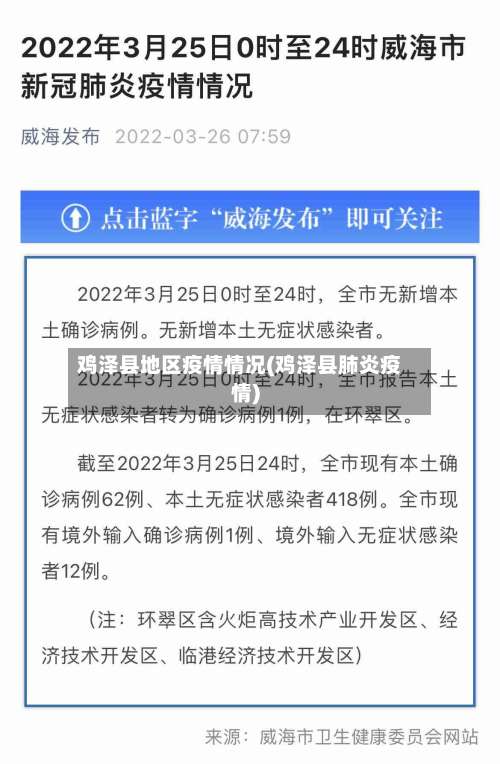 鸡泽县地区疫情情况(鸡泽县肺炎疫情)-第2张图片