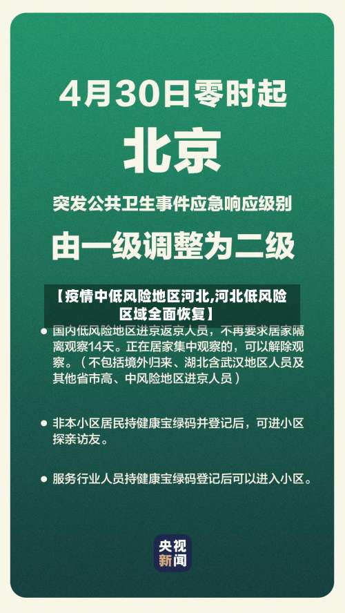 【疫情中低风险地区河北,河北低风险区域全面恢复】-第1张图片