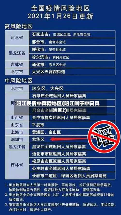 阳江疫情中风险地区(阳江属于中高风险区?)-第3张图片