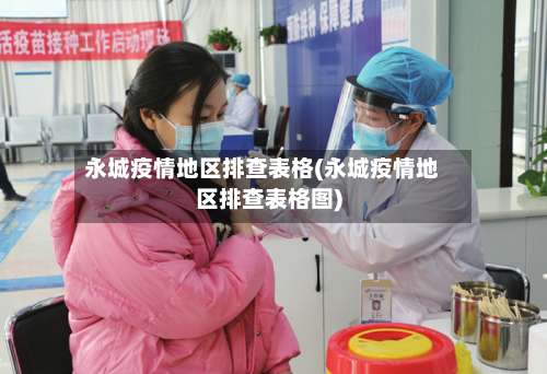 永城疫情地区排查表格(永城疫情地区排查表格图)-第3张图片