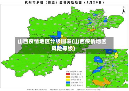 山西疫情地区分级图表(山西疫情地区风险等级)-第1张图片