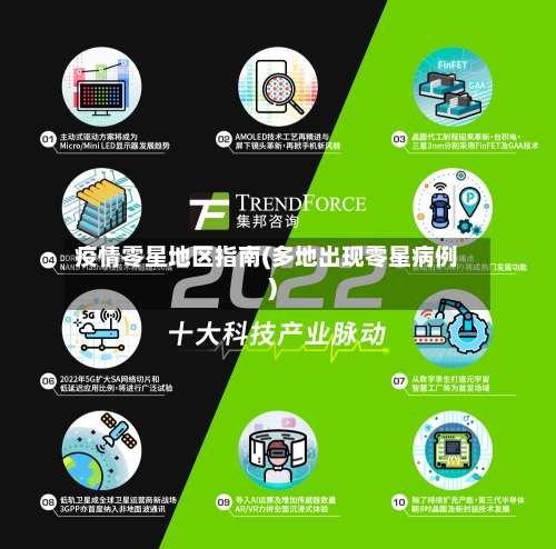 疫情零星地区指南(多地出现零星病例)-第3张图片