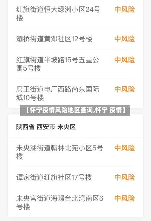 【怀宁疫情风险地区查询,怀宁 疫情】-第1张图片