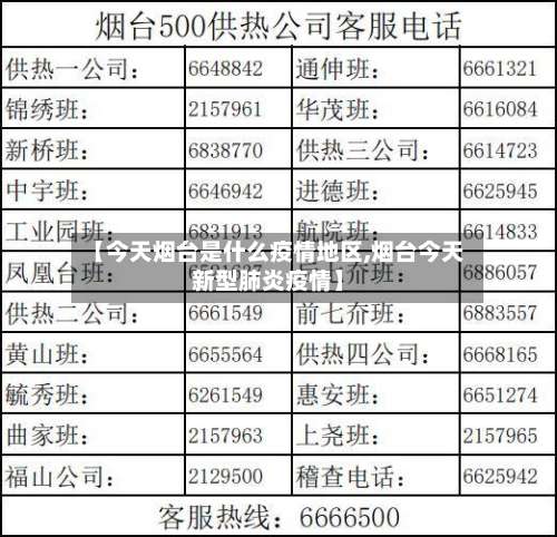 【今天烟台是什么疫情地区,烟台今天新型肺炎疫情】-第2张图片