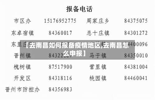 【去南昌如何报备疫情地区,去南昌怎么申报】-第3张图片