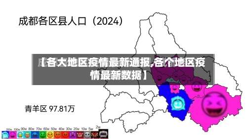 【各大地区疫情最新通报,各个地区疫情最新数据】-第2张图片